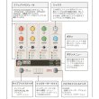 画像8: Holograms Electronics　Chroma Console (8)